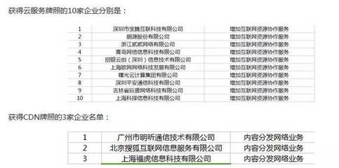 蘋果與華為的人工智能手機芯片生態之戰 封閉與開放的對決與行業振新